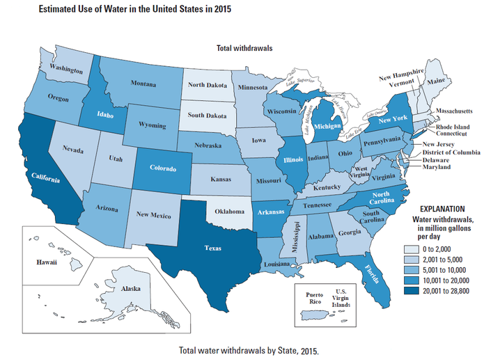 Water Use in Florida