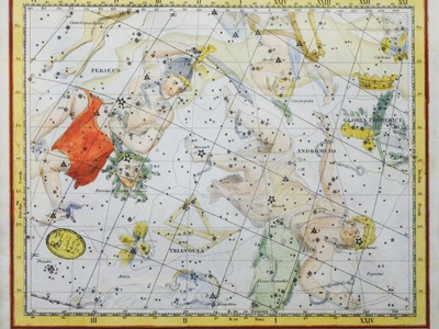 Charting the Celestial Landscape